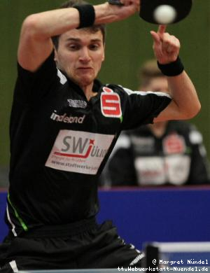 Hunor Janos SzÃ¶cs (JÃ¼lich)