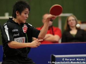 Yoshihiro Ozawa (JÃ¼lich)
