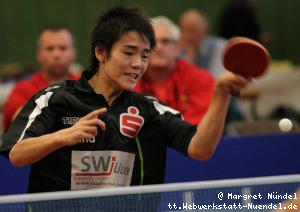Yoshihiro Ozawa (JÃ¼lich)