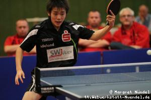 Yoshihiro Ozawa (JÃ¼lich)