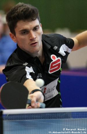 Hunor Janos SzÃ¶cs (JÃ¼lich)
