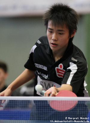 Yoshihiro Ozawa (JÃ¼lich)