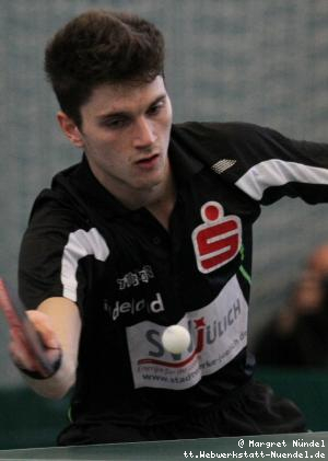 Hunor Janos SzÃ¶cs (JÃ¼lich)