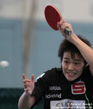 Yoshihiro Ozawa (JÃ¼lich)