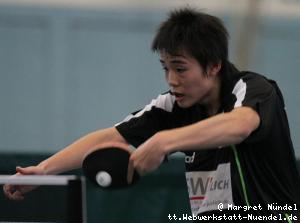 Yoshihiro Ozawa (JÃ¼lich)