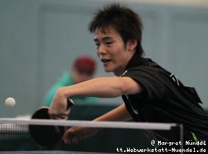 Yoshihiro Ozawa (JÃ¼lich)