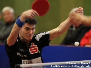 Hunor Janos SzÃ¶cs (JÃ¼lich)