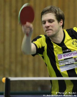 BjÃ¶rn Helbing (Dortmund)