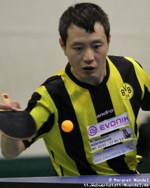 Qi Wencheng (Dortmund)