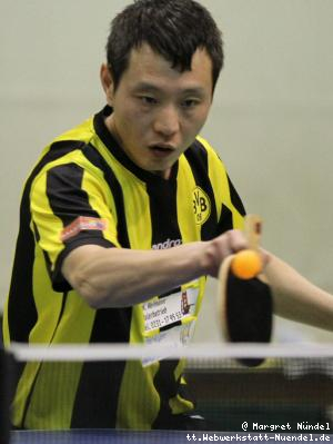 Qi Wencheng (Dortmund)