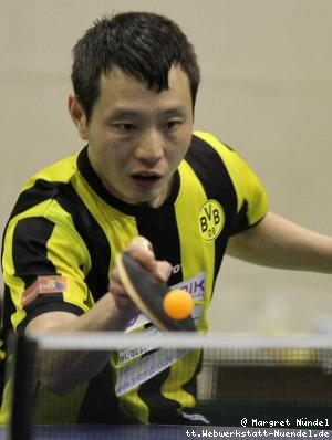 Qi Wencheng (Dortmund)