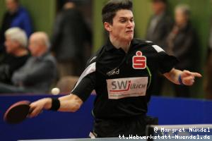 Hunor Janos SzÃ¶cs (JÃ¼lich)