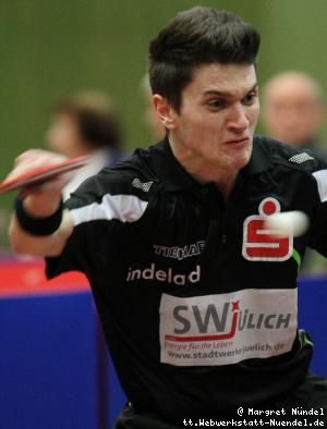 Hunor Janos SzÃ¶cs (JÃ¼lich)