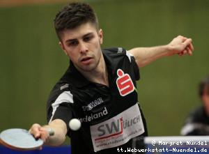 Dmytro Pysar (JÃ¼lich)