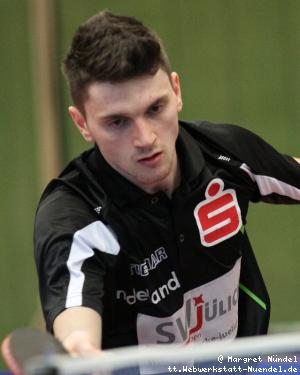Hunor Janos SzÃ¶cs (JÃ¼lich)