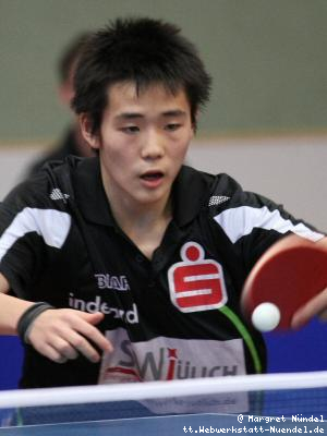 Yoshihiro Ozawa (JÃ¼lich)