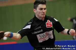Hunor Janos SzÃ¶cs (JÃ¼lich)