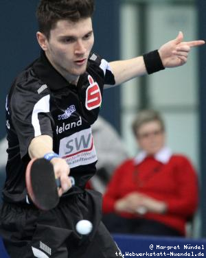 Hunor Janos SzÃ¶cs (JÃ¼lich)