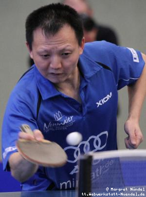 Wang Zhi (Xanten)