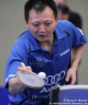 Wang Zhi (Xanten)
