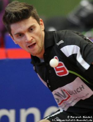 Hunor Janos SzÃ¶cs (JÃ¼lich)