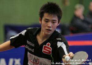 Yoshihiro Ozawa (JÃ¼lich)