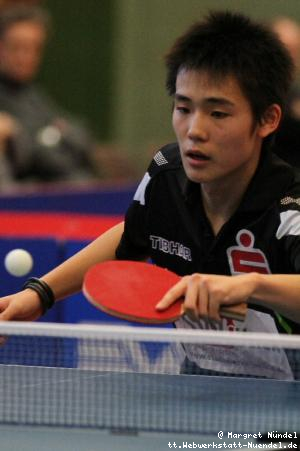 Yoshihiro Ozawa (JÃ¼lich)