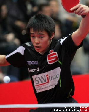Yoshihiro Ozawa (JÃ¼lich)