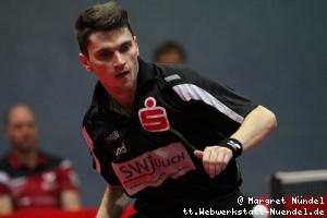 Hunor Janos SzÃ¶cs (JÃ¼lich)