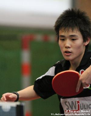 Yoshihiro Ozawa (JÃ¼lich)