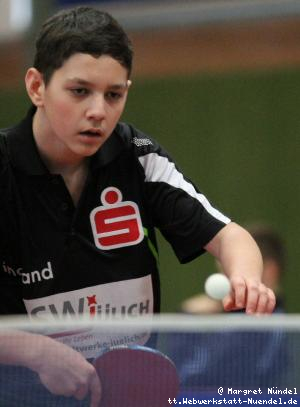 Johannes Nikas (JÃ¼lich)