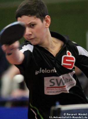 Johannes Nikas (JÃ¼lich)