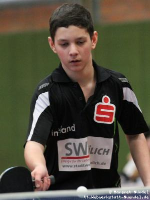 Johannes Nikas (JÃ¼lich)