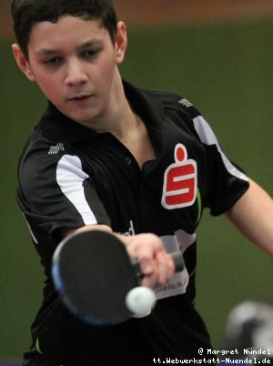 Johannes Nikas (JÃ¼lich)