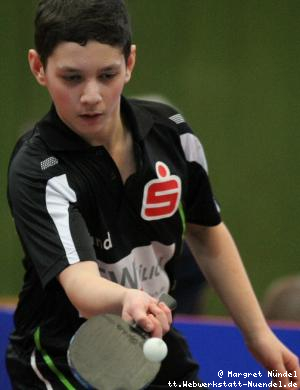 Johannes Nikas (JÃ¼lich)