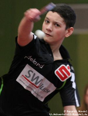 Johannes Nikas (JÃ¼lich)
