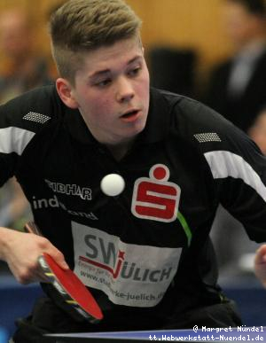 Lukas Kneier (JÃ¼lich)