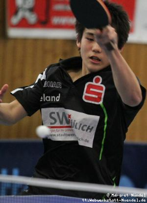 Yoshihiro Ozawa (JÃ¼lich)