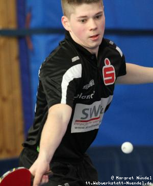 Lukas Kneier (JÃ¼lich)