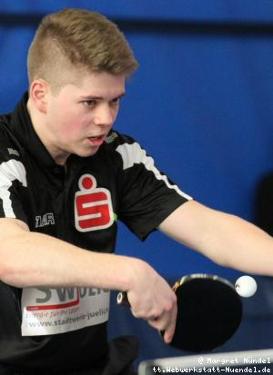 Lukas Kneier (JÃ¼lich)