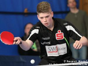 Lukas Kneier (JÃ¼lich)