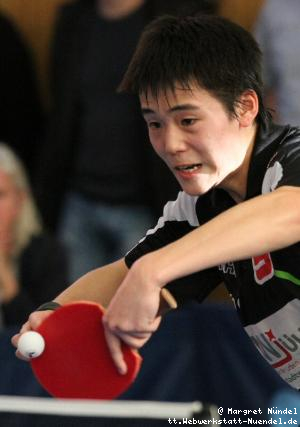 Yoshihiro Ozawa (JÃ¼lich)