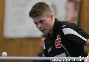 Lukas Kneier (JÃ¼lich)