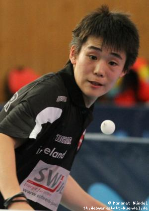 Yoshihiro Ozawa (JÃ¼lich)