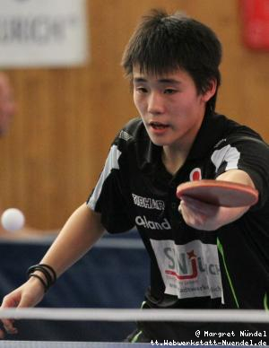 Yoshihiro Ozawa (JÃ¼lich)