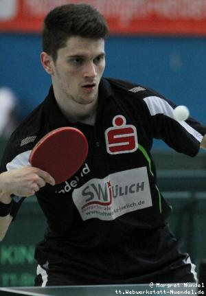 Hunor Janos SzÃ¶cs (JÃ¼lich)
