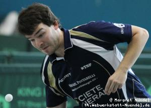 Markus Tekaat (Velbert)