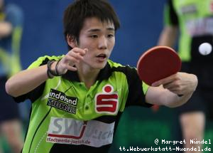 Yoshihiro Ozawa (J&uuml;lich)