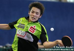 Yoshihiro Ozawa (J&uuml;lich)