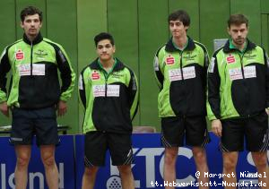 Team J&uuml;lich